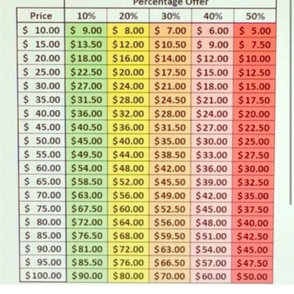 Coach - Mini Backpack - Disney - Mickey Mouse - image 8